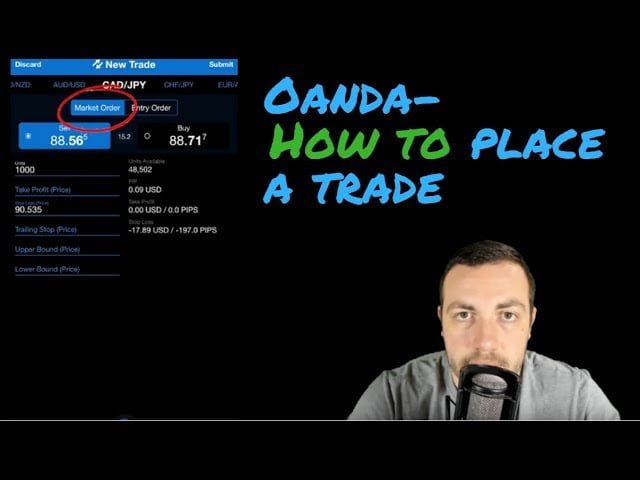 How do I buy and sell on OANDA