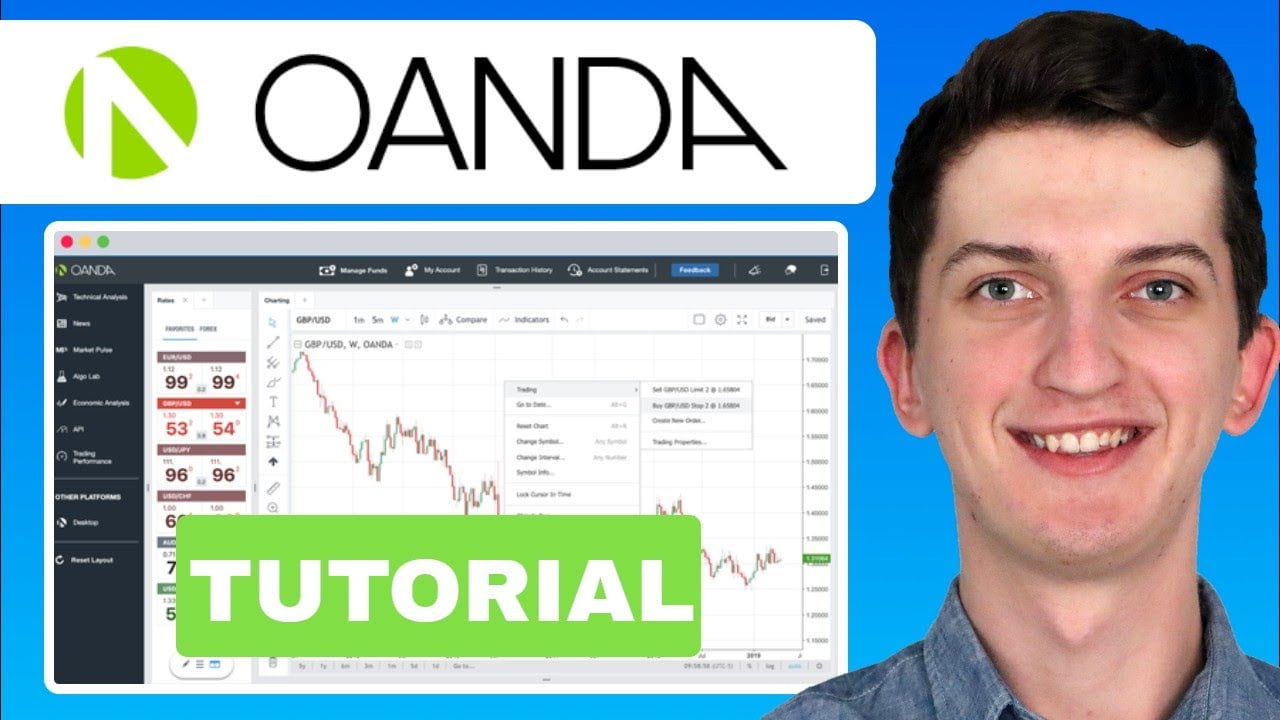 Unraveling The Mystery: How OANDA Works Explained