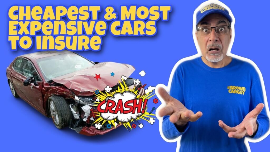 What car brands are more expensive to insure