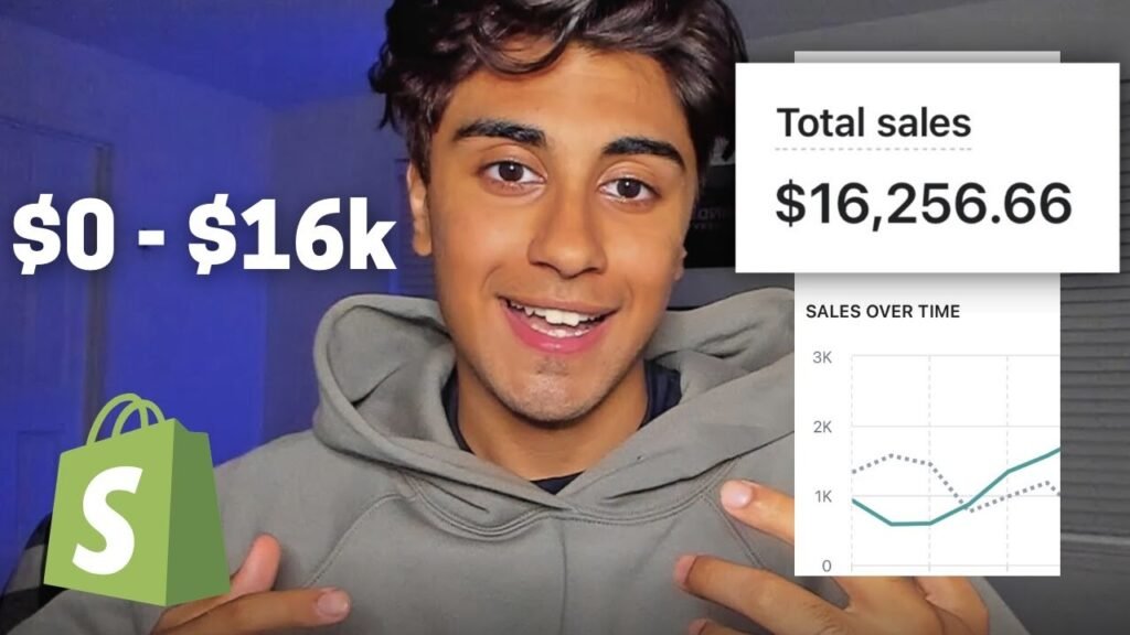 How long does it take to start making money with dropshipping
